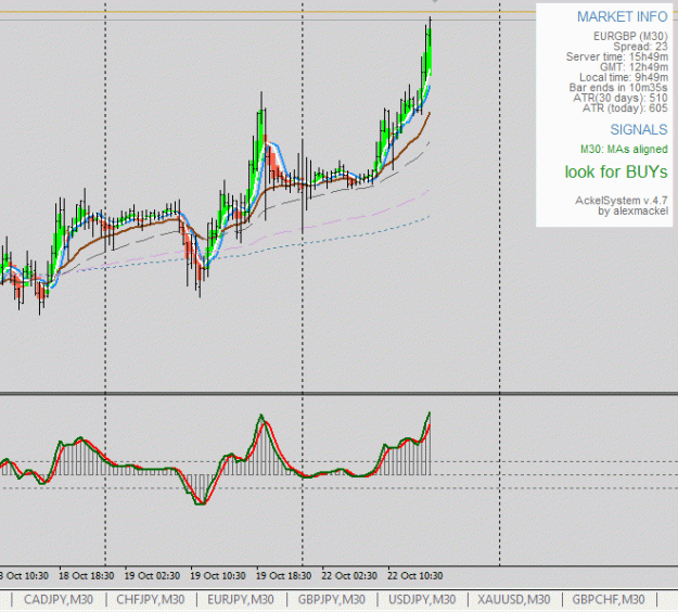 Click to Enlarge

Name: EURGBP_22oct18_1.gif
Size: 20 KB
