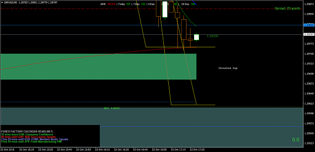 Click to Enlarge

Name: GBPUSDM5 23 OCT could this be the next level 2 harmonics and Daily Open.png
Size: 37 KB