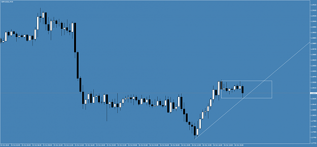 Click to Enlarge

Name: GBPUSD(£)M30.png
Size: 44 KB