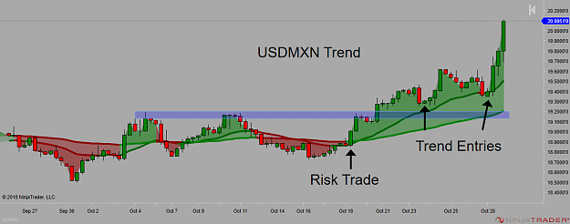 Click to Enlarge

Name: usdmxn360m.png
Size: 56 KB