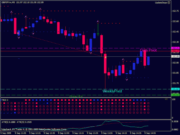 Click to Enlarge

Name: gbpjpy2.09.09.gif
Size: 19 KB