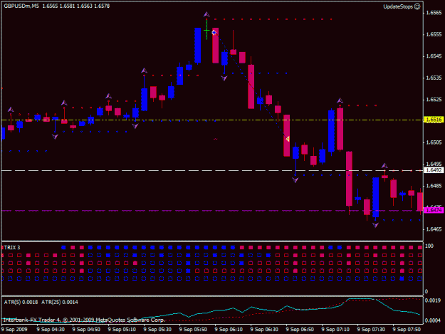 Click to Enlarge

Name: gbpusd09.09.gif
Size: 19 KB