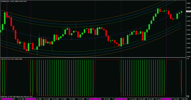 Click to Enlarge

Name: eurgbp daily 9-9-09.gif
Size: 37 KB