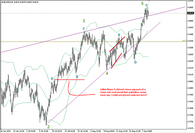 Click to Enlarge

Name: AUDUSD 10-9-09 H4.png
Size: 40 KB