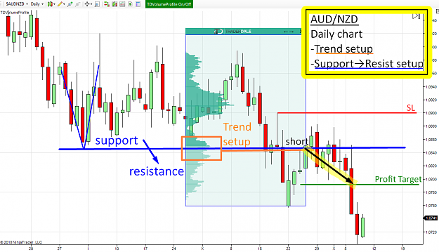 Click to Enlarge

Name: audnzd.png
Size: 96 KB