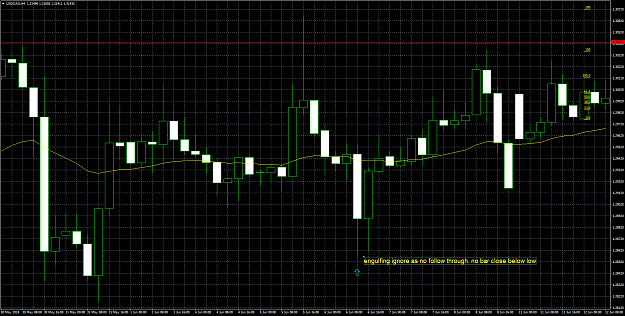 Click to Enlarge

Name: USDCADH41.png
Size: 88 KB