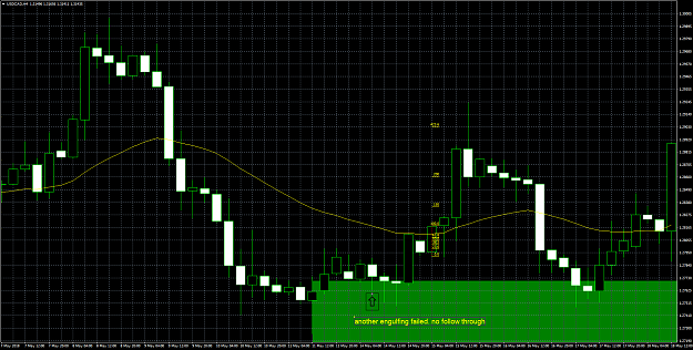 Click to Enlarge

Name: USDCADH411.png
Size: 85 KB