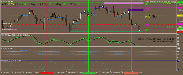 Click to Enlarge

Name: usdchf 19-11.PNG
Size: 41 KB