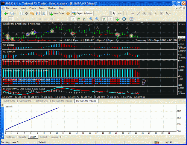 Click to Enlarge

Name: ao more is more pips.gif
Size: 56 KB