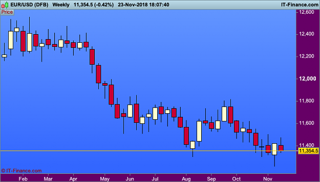 Click to Enlarge

Name: 05EURUSD-Weekly.png
Size: 17 KB
