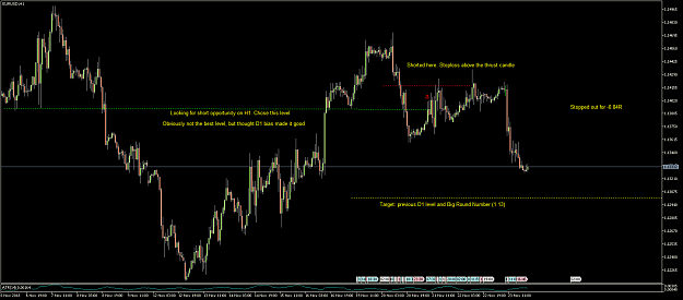 Click to Enlarge

Name: EURUSD trade H1.png
Size: 49 KB