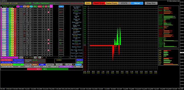 Click to Enlarge

Name: eurtry-h4-fairmarkets-trading-pty.png
Size: 181 KB