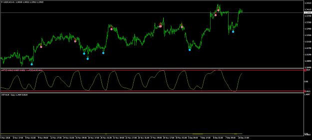 Click to Enlarge

Name: USDCADH1.png
Size: 37 KB