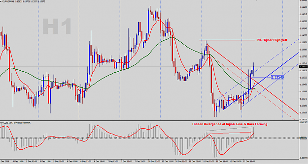 Click to Enlarge

Name: EURUSD-H1-Outlook.png
Size: 61 KB