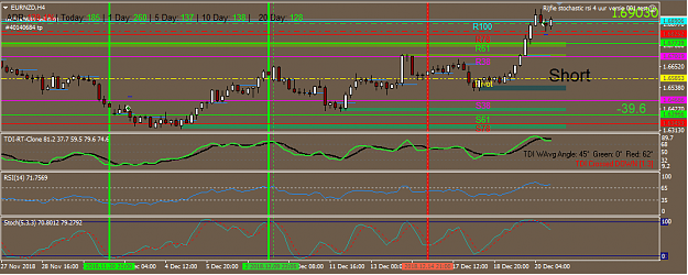 Click to Enlarge

Name: eurnzd 20-12.PNG
Size: 41 KB