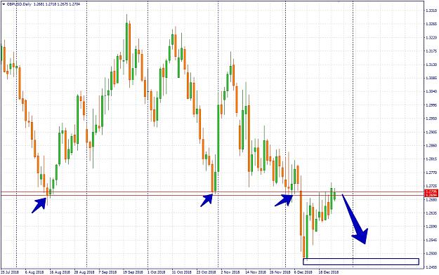 Click to Enlarge

Name: GBPUSD,Daily  a sell.jpg
Size: 434 KB