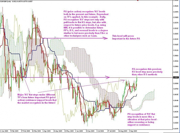 Click to Enlarge

Name: EURGBP Daily.JPG
Size: 162 KB