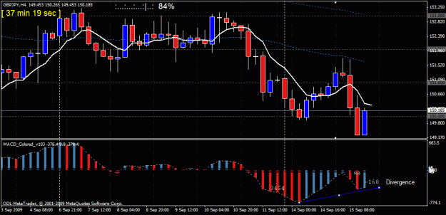 Click to Enlarge

Name: 4)gbpjpy h4 2.gif
Size: 24 KB