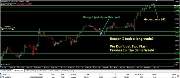 Click to Enlarge

Name: Trading the after effects of the crash.jpg
Size: 334 KB