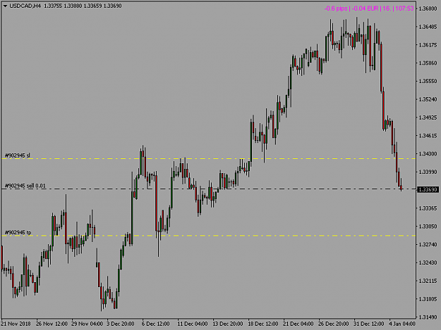 Click to Enlarge

Name: usdcad4h.png
Size: 24 KB