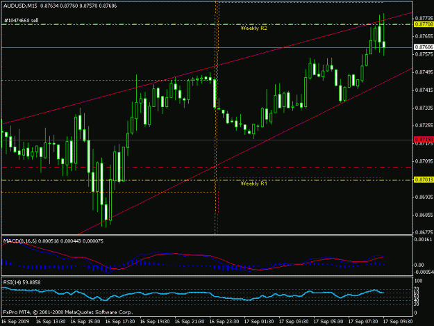 Click to Enlarge

Name: audusd8.gif
Size: 16 KB