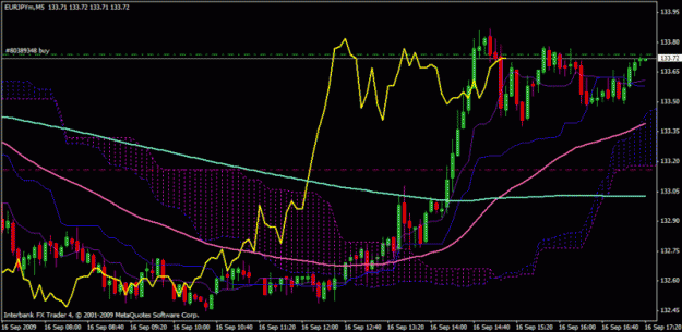 Click to Enlarge

Name: eurjpy9162009open.gif
Size: 55 KB