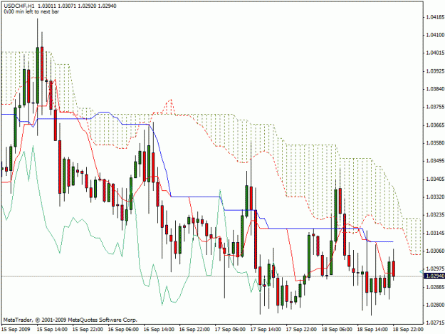 Click to Enlarge

Name: usdchf.gif
Size: 24 KB