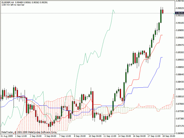 Click to Enlarge

Name: gbpusd4hrs.gif
Size: 20 KB