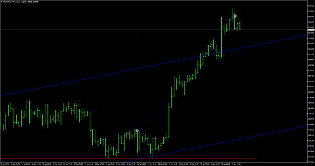 Click to Enlarge

Name: XAUUSD.prH4profit.png
Size: 45 KB