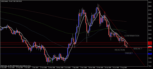 Click to Enlarge

Name: usdx 22 sept w1.gif
Size: 23 KB