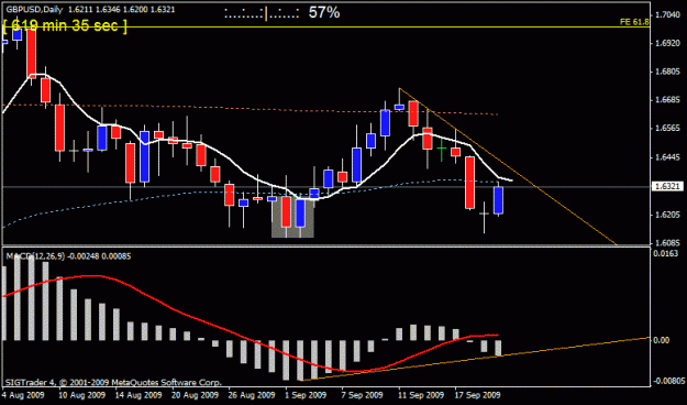 Click to Enlarge

Name: gbp usd d1 22 sept moring star.gif
Size: 15 KB