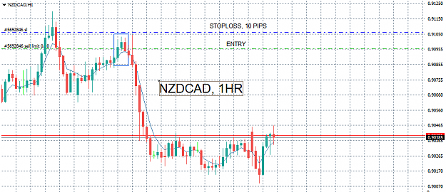 Click to Enlarge

Name: 1NZDCADH1.png
Size: 17 KB