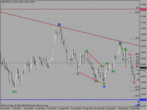Click to Enlarge

Name: gbpusd 4h chart.gif
Size: 22 KB