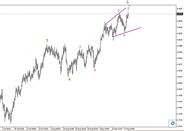 Click to Enlarge

Name: AUDUSD 21-9-09 H4.png
Size: 14 KB