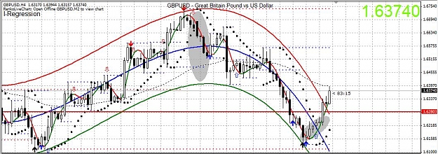 Click to Enlarge

Name: gbpusd02.jpg
Size: 108 KB