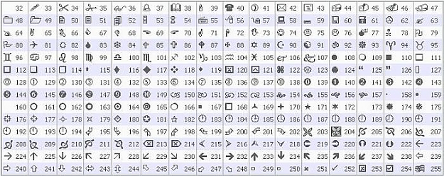 Click to Enlarge

Name: Wingdings.jpg
Size: 67 KB