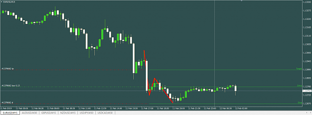 Click to Enlarge

Name: Trade6EURUSD.png
Size: 33 KB