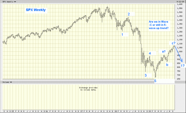 Click to Enlarge

Name: SPX weekly.gif
Size: 42 KB