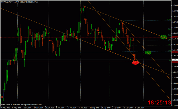 Click to Enlarge

Name: gbpusd-20090925.gif
Size: 24 KB