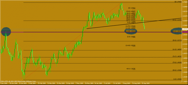 Click to Enlarge

Name: gbp daily.gif
Size: 19 KB