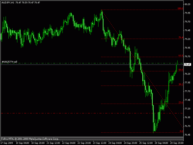 Click to Enlarge

Name: audjpy1.gif
Size: 12 KB