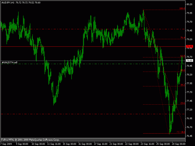 Click to Enlarge

Name: audjpy1.gif
Size: 14 KB