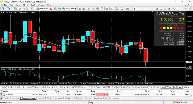 Click to Enlarge

Name: AUDNZD-4H8.png
Size: 66 KB