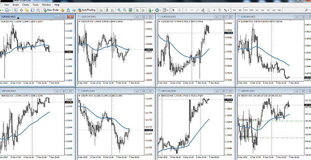 Click to Enlarge

Name: 7.3 market view.png
Size: 137 KB