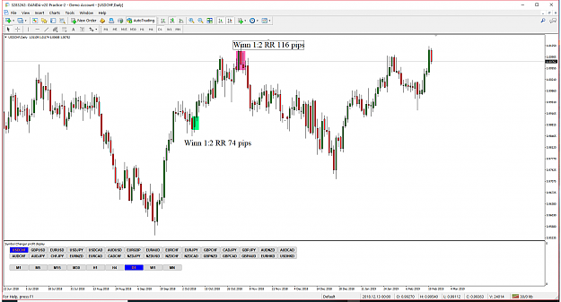 Click to Enlarge

Name: usdchf.png
Size: 129 KB
