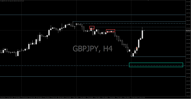 Click to Enlarge

Name: GBPJPY Stop Clean Out.png
Size: 33 KB