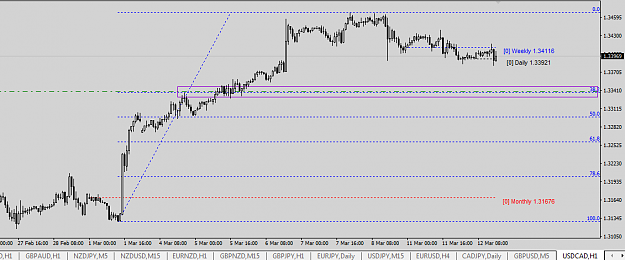Click to Enlarge

Name: USD-CAD Target Entry.PNG
Size: 25 KB