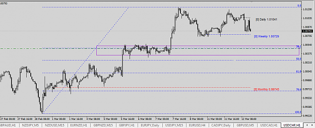 Click to Enlarge

Name: USD-CHF Target Entry.PNG
Size: 29 KB