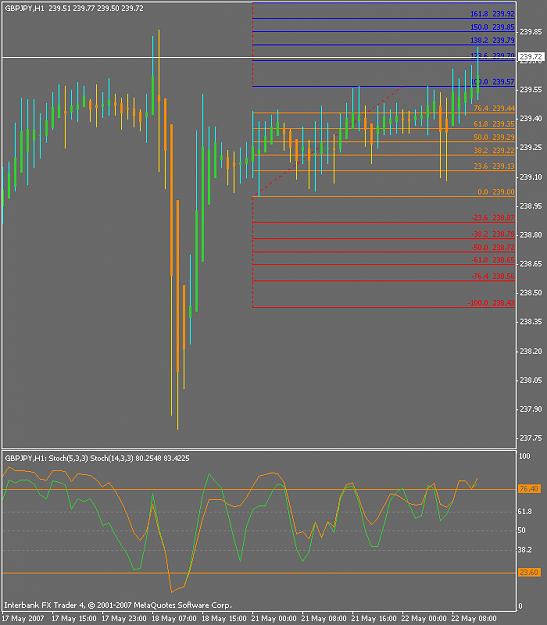Click to Enlarge

Name: gbpjpy_fib_breakout_05-23-07_01.png
Size: 17 KB