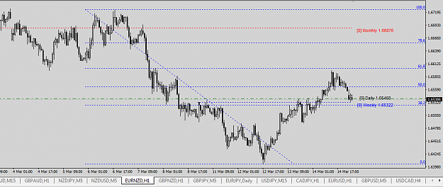 Click to Enlarge

Name: EUR-NZD H1 Entry.PNG
Size: 31 KB